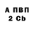 Экстази Cube Vadim Vybornov